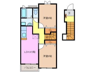 メゾン　ラルゴ　Ａ棟の物件間取画像